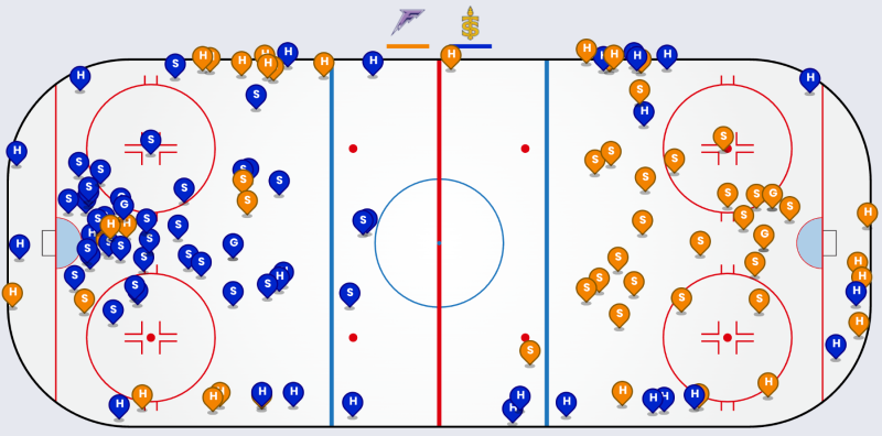 The Frost Cleaned Things Up Defensively En Route To Winning Their Second Championship