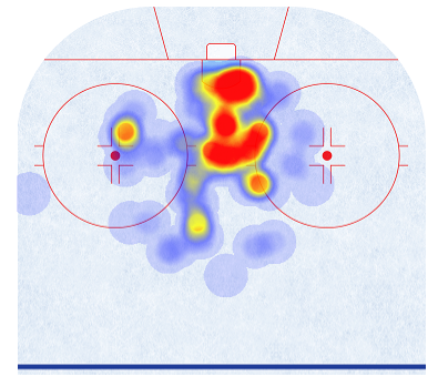 John Tavares Is A Perfect Fit For the Wild