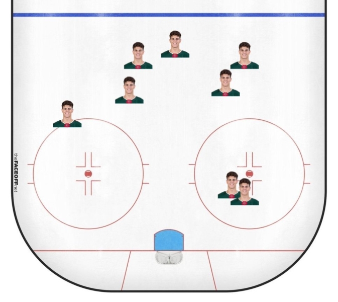 Sustainable? Nope. But the Wild Power Play Is For Real