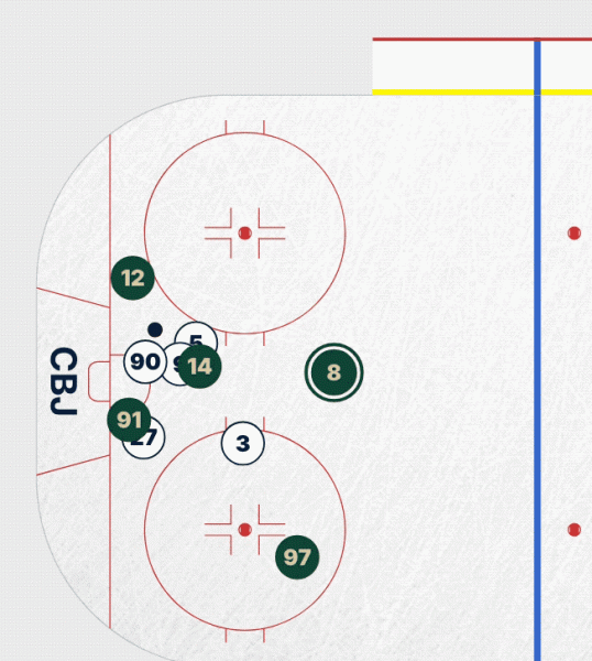 Sustainable? Nope. But the Wild Power Play Is For Real