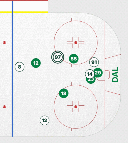 Sustainable? Nope. But the Wild Power Play Is For Real